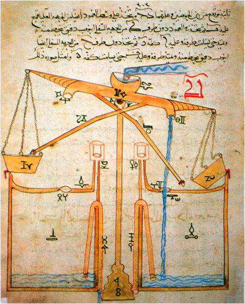 من هو العالم الذي اخترع الة لرفع الماء