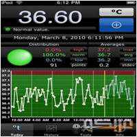 شرح برنامج btmon